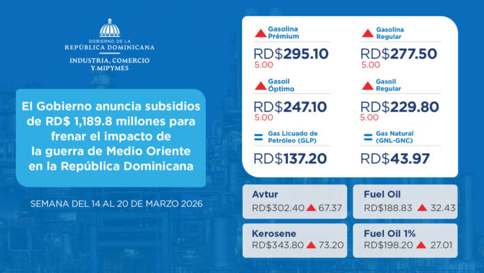 El Gobierno anuncia subsidios de RD$ 1,189.8 millones para frenar el impacto de la guerra de Medio Oriente en la República Dominicana