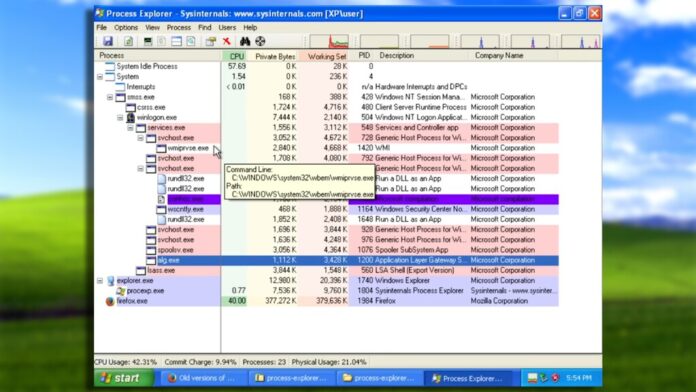 Alguien conectó un PC con Windows XP sin protección a Internet para ver qué pasaba. El resultado no sorprende