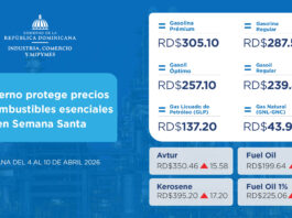 Gobierno protege precios de combustibles esenciales en Semana Santa