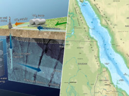 Islandia lidera revolución en captura de CO₂ en rocas sin usar agua dulce en Arabia Saudí Islandia lidera revolución en captura de CO₂ en rocas sin usar agua dulce en Arabia Saudí
