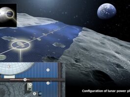 Japón quiere rodear la Luna con un anillo de 11.000 kilómetros: el plan para enviar energía infinita a la Tierra