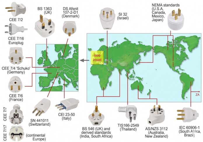 El museo más raro de internet tiene una colección de enchufes del mundo entero que reflejan el caos eléctrico