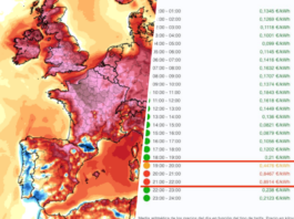 Hoy, a las 21 horas, vamos a pagar el kilovatio-hora más caro de todo 2026. Y esto es solo la primera ola de calor del año